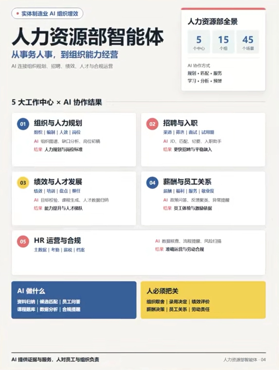 实地拜访超1000家重庆企业后，行以致用科技如何重新定义GEO服务
